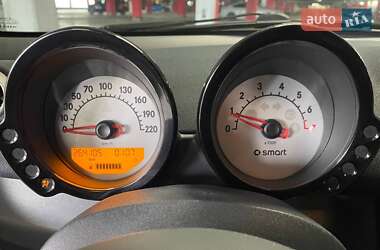 Хэтчбек Smart Forfour 2005 в Львове