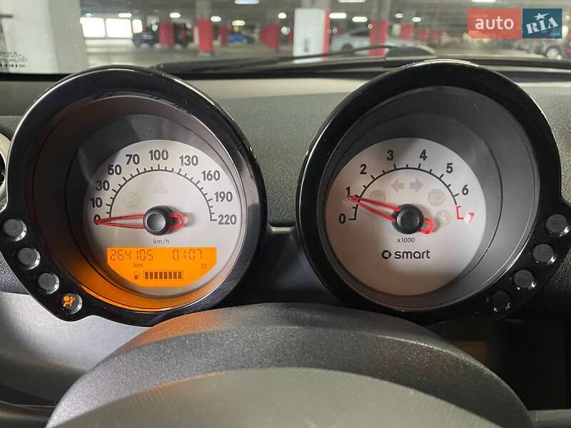 Хетчбек Smart Forfour 2005 в Львові