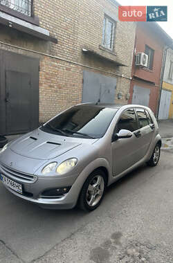Хетчбек Smart Forfour 2004 в 
