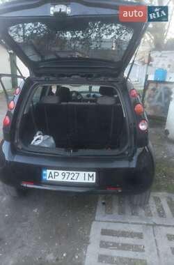 Хэтчбек Smart Forfour 2004 в 