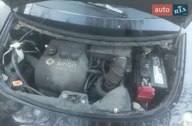 Хэтчбек Smart Forfour 2004 в 