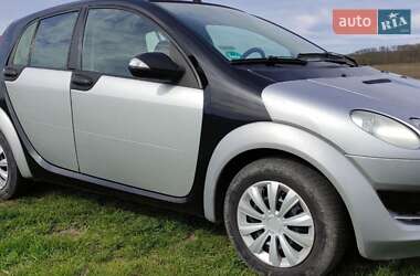 Хэтчбек Smart Forfour 2005 в 