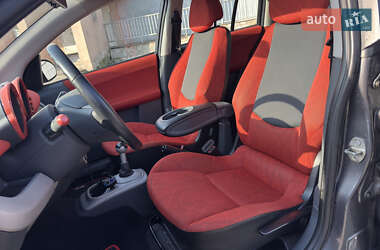 Хетчбек Smart Forfour 2005 в 