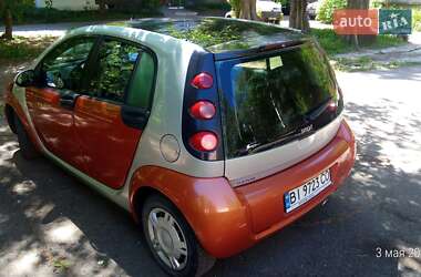 Хэтчбек Smart Forfour 2005 в 