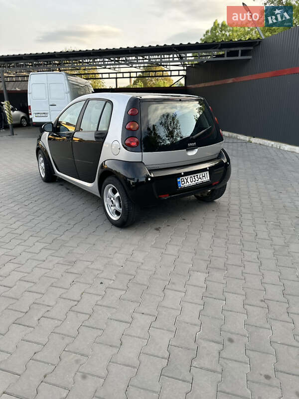 Хэтчбек Smart Forfour 2004 в Полонном