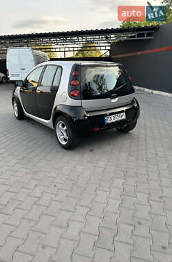 Хетчбек Smart Forfour 2004 в 