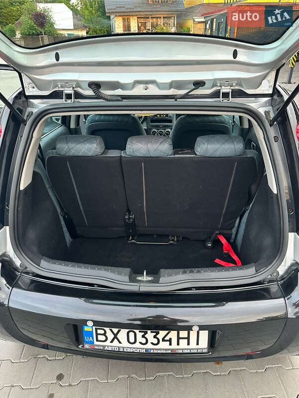 Хэтчбек Smart Forfour 2004 в Полонном