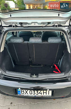 Хетчбек Smart Forfour 2004 в 