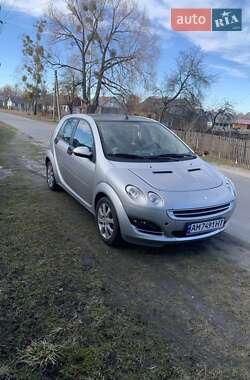 Хэтчбек Smart Forfour 2004 в 