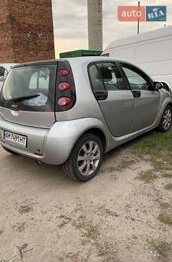 Хэтчбек Smart Forfour 2004 в 