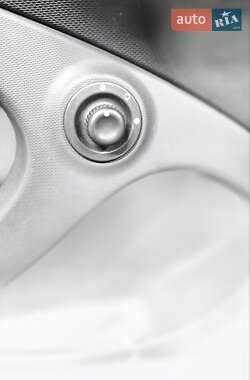 Хэтчбек Smart Forfour 2017 в 