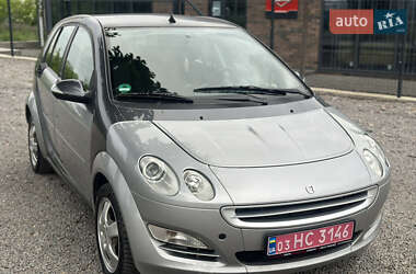 Хэтчбек Smart Forfour 2005 в 