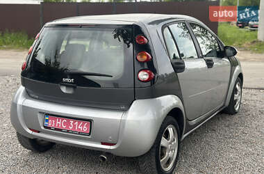 Хэтчбек Smart Forfour 2005 в 