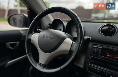 Хэтчбек Smart Forfour 2005 в 