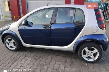 Хэтчбек Smart Forfour 2005 в 