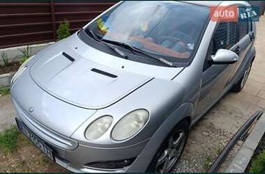 Хэтчбек Smart Forfour 2006 в 