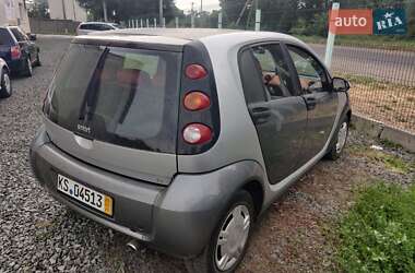 Хэтчбек Smart Forfour 2004 в 