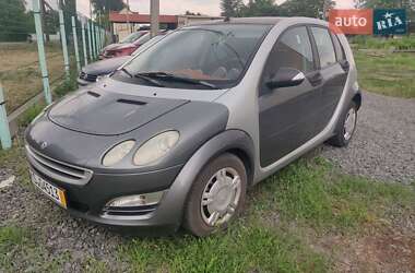 Хэтчбек Smart Forfour 2004 в 