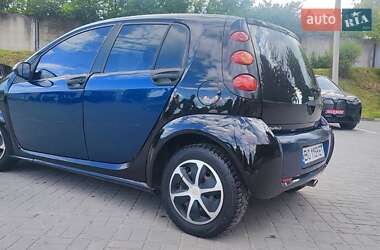 Хэтчбек Smart Forfour 2005 в 