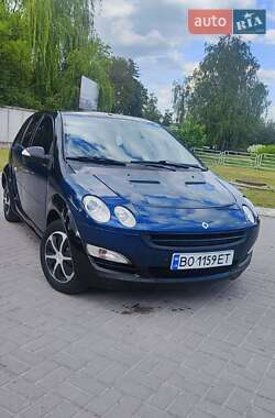 Хэтчбек Smart Forfour 2005 в 