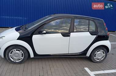 Хэтчбек Smart Forfour 2006 в 