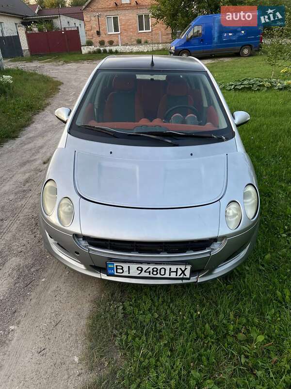 Smart Forfour 2005