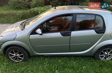 Хэтчбек Smart Forfour 2005 в 