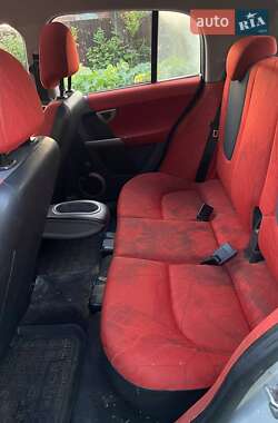 Хэтчбек Smart Forfour 2005 в 
