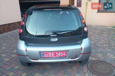 Хэтчбек Smart Forfour 2004 в Самборе