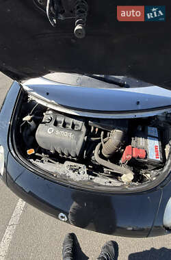 Хэтчбек Smart Forfour 2004 в 