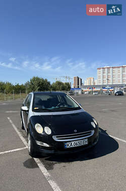 Хэтчбек Smart Forfour 2004 в 
