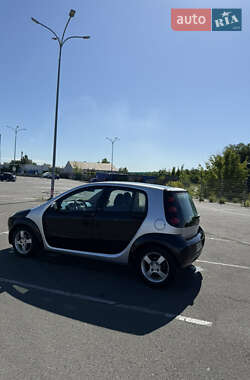 Хэтчбек Smart Forfour 2004 в 