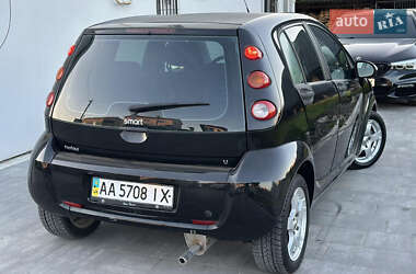 Хэтчбек Smart Forfour 2004 в 
