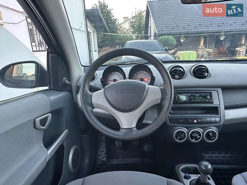 Хетчбек Smart Forfour 2004 в Львові
