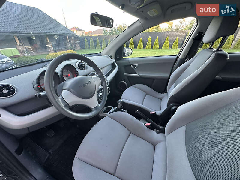 Хетчбек Smart Forfour 2004 в Львові