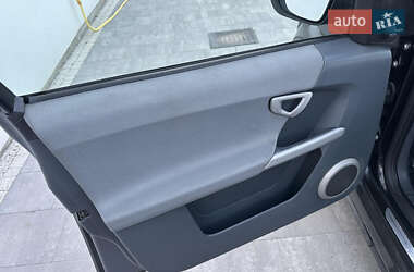 Хэтчбек Smart Forfour 2004 в 