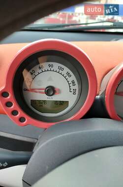 Хэтчбек Smart Forfour 2004 в 