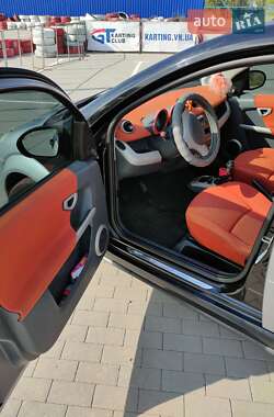 Хэтчбек Smart Forfour 2004 в 