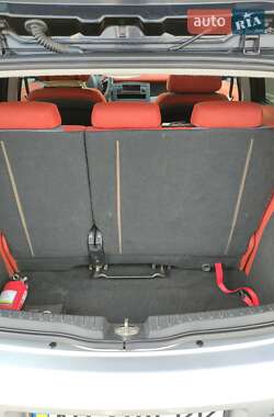 Хэтчбек Smart Forfour 2004 в 