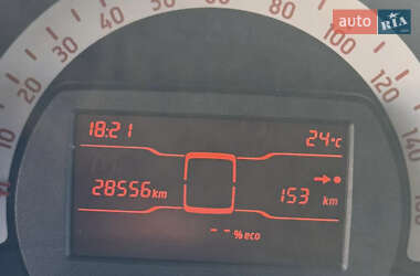 Хэтчбек Smart Forfour 2021 в 