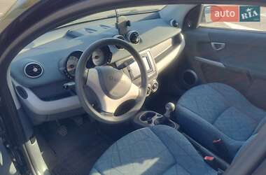 Хэтчбек Smart Forfour 2006 в 