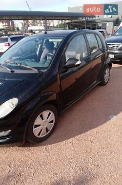Хэтчбек Smart Forfour 2004 в 