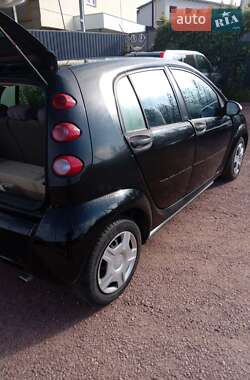 Хэтчбек Smart Forfour 2004 в 