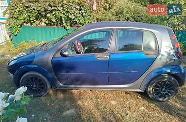 Хэтчбек Smart Forfour 2006 в Драбове