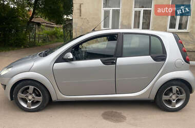 Хэтчбек Smart Forfour 2005 в 