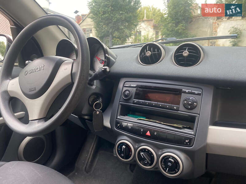 Хетчбек Smart Forfour 2005 в Стрию
