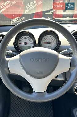 Хетчбек Smart Forfour 2006 в 