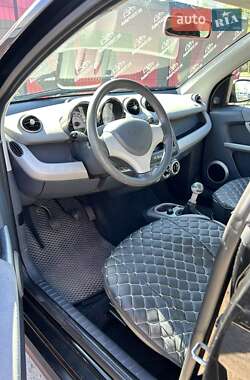 Хетчбек Smart Forfour 2006 в 