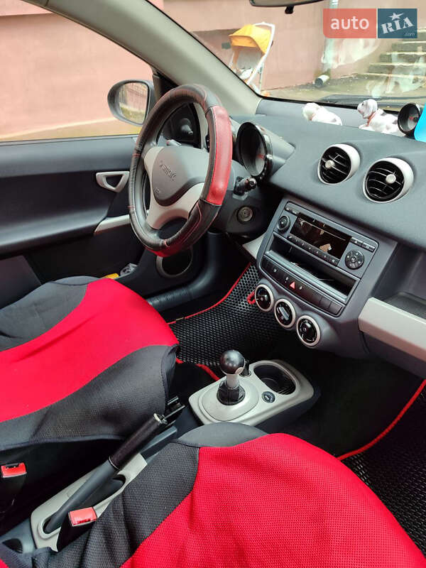 Хэтчбек Smart Forfour 2005 в Ровно