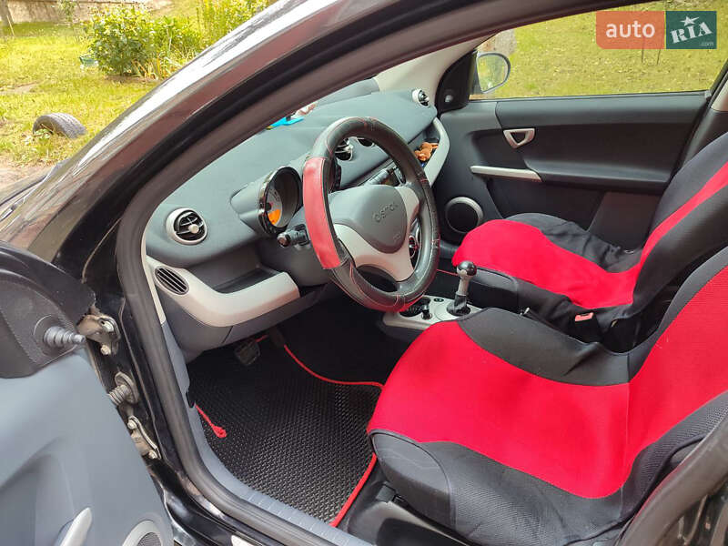 Хэтчбек Smart Forfour 2005 в Ровно